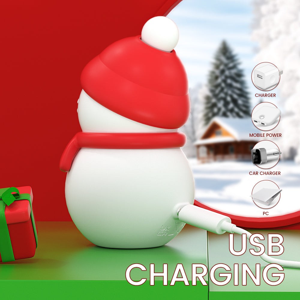 Christmas snowman design 3-in-1 Heart sucking, licking, vibrating stimulator with USB charging.